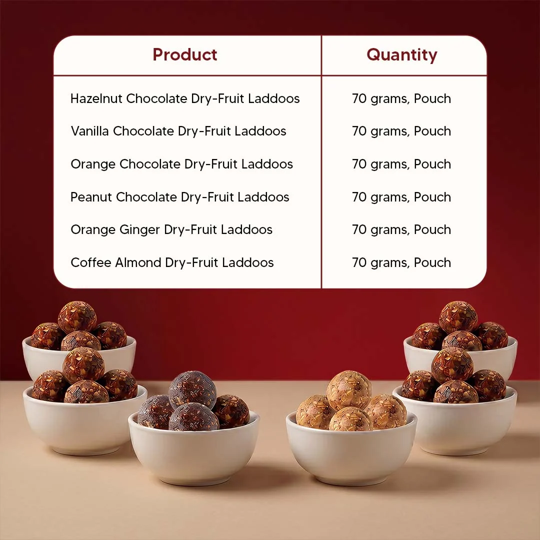 Assorted Laddoo Box - 42 Dry-Fruit Laddoos in 6 Delicious Flavors - Image 3