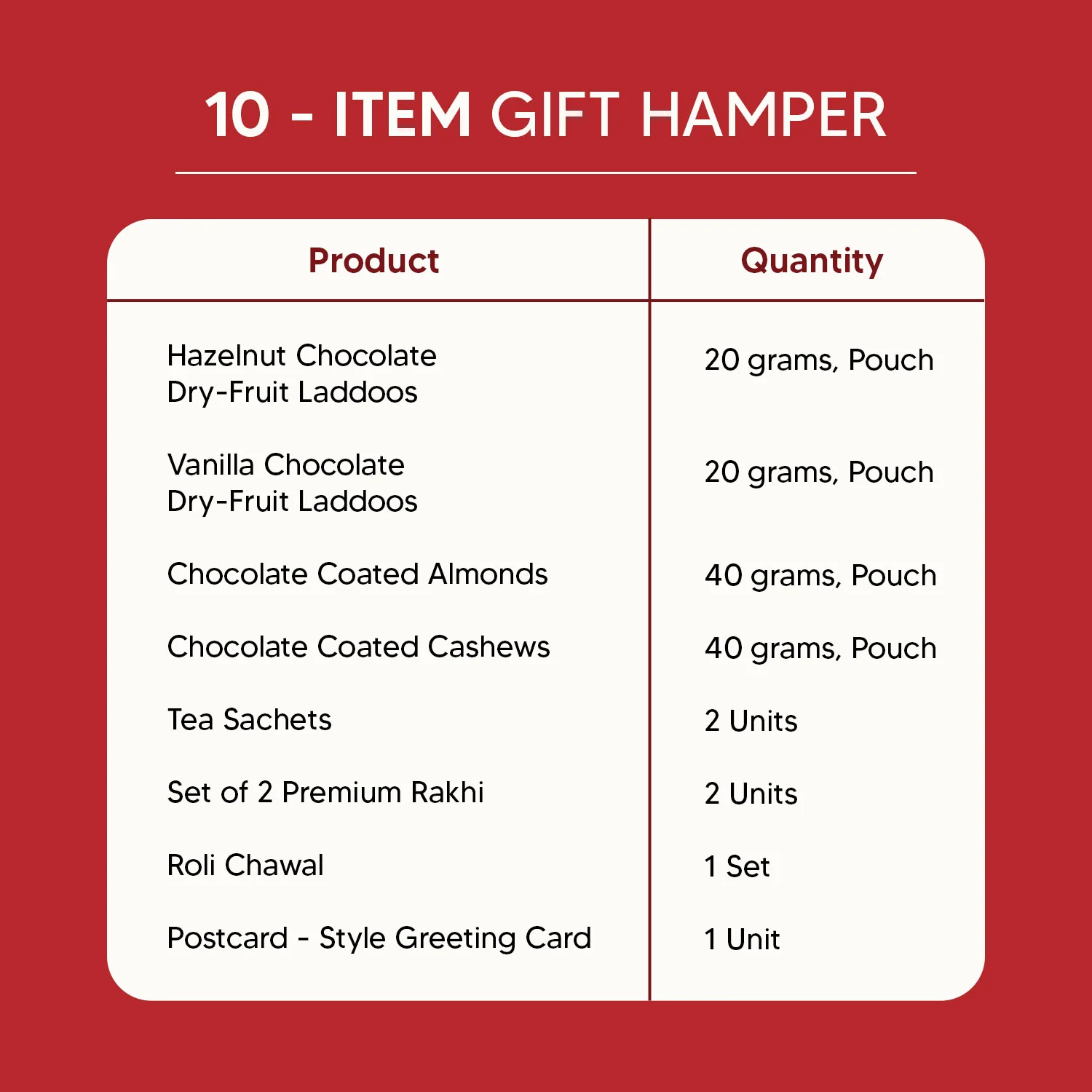 Bandhan - 10 Item Rakhi Gift Hamper - Image 6