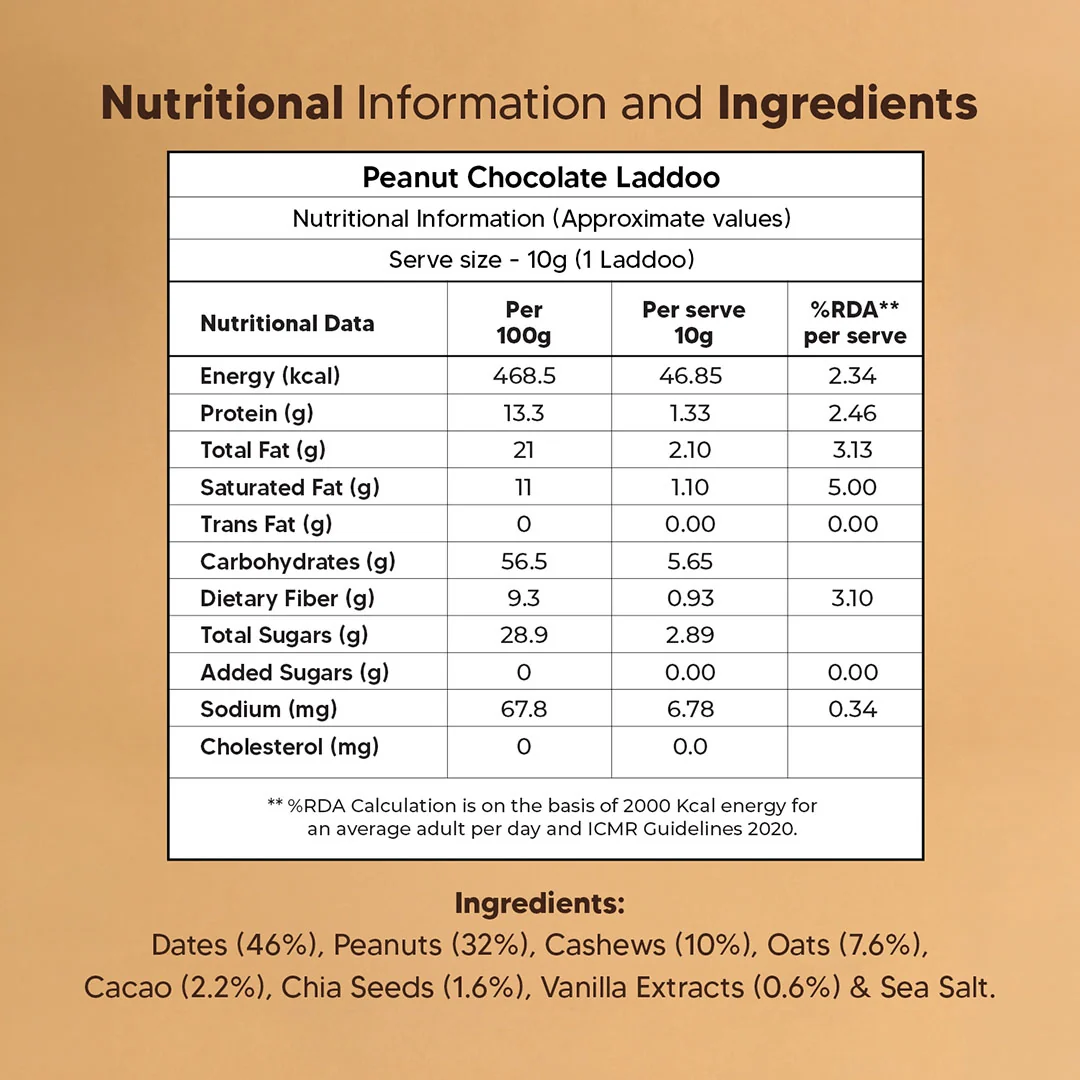Peanut Chocolate Laddoos - Value Pack - Image 7