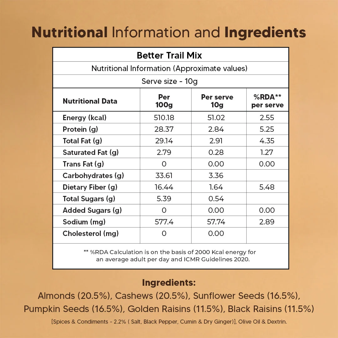 BETTER TRAIL MIX - NUTS, SEEDS, & RAISINS - Image 7
