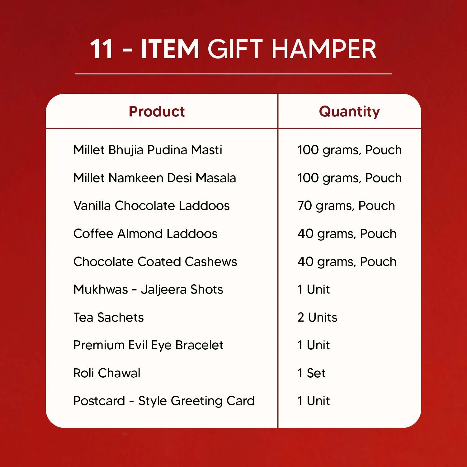Celebrating - 11 Item Rakhi Gift Hamper for Sister - Image 5