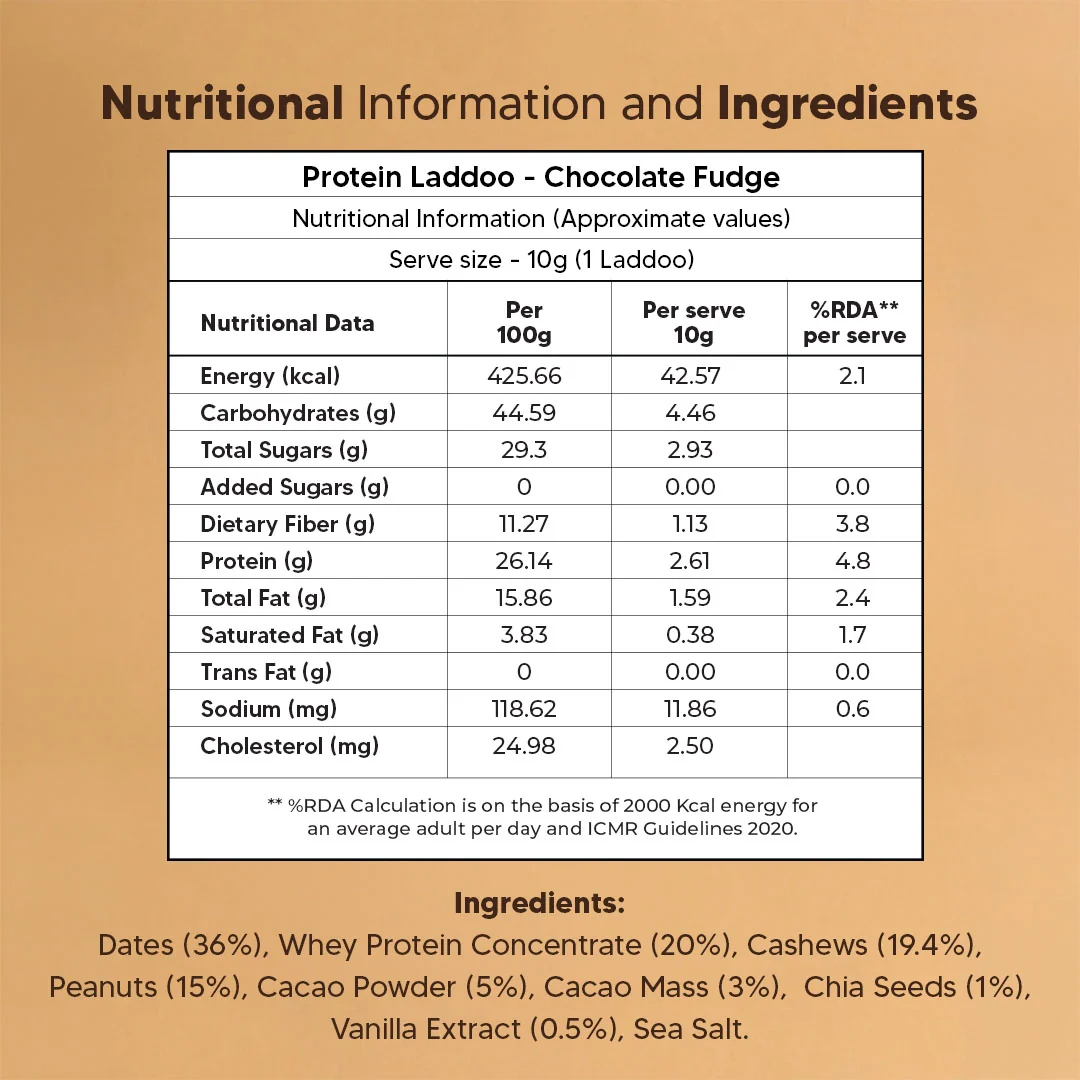 Chocolate Fudge - Protein Laddoos - Image 7