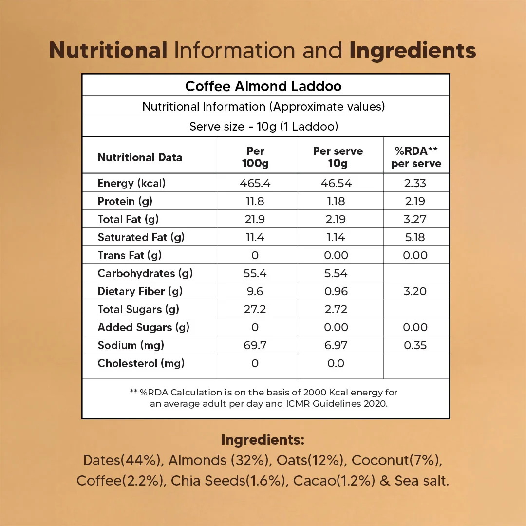 Coffee Almond Laddoos  - Value Pack - Image 7