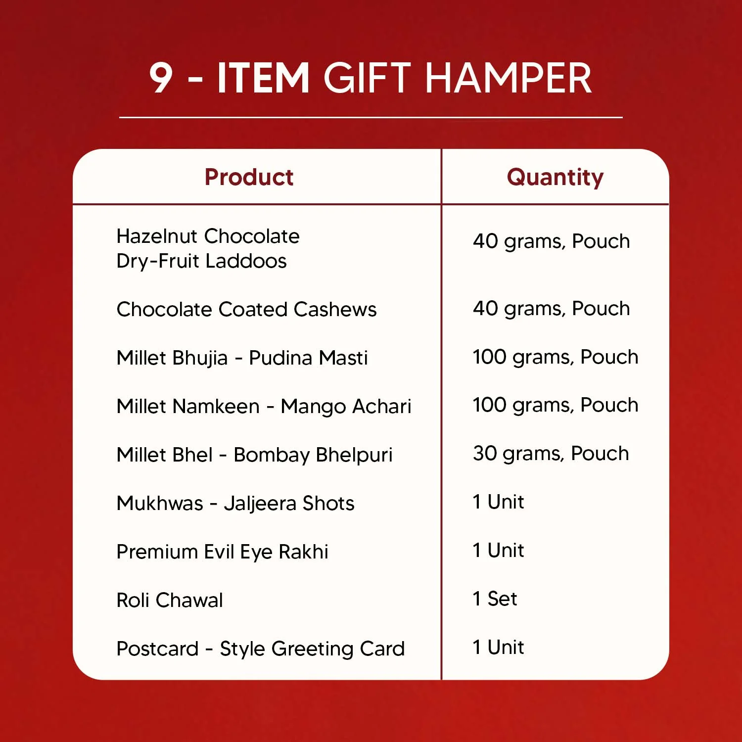 Eat Better - 9 Item Rakhi Gift Hamper - Image 5