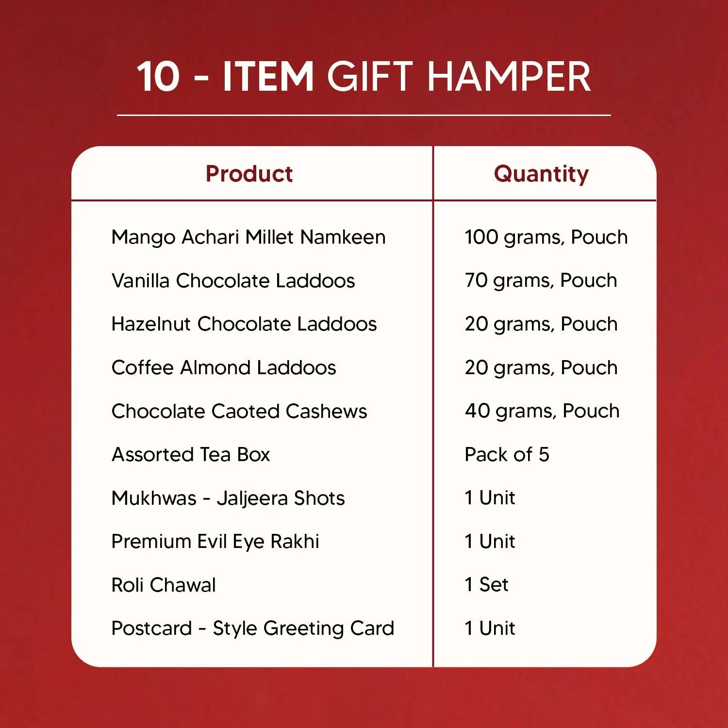 Gajraj - 10 Item Rakhi Gift Hamper For Brother - Image 6