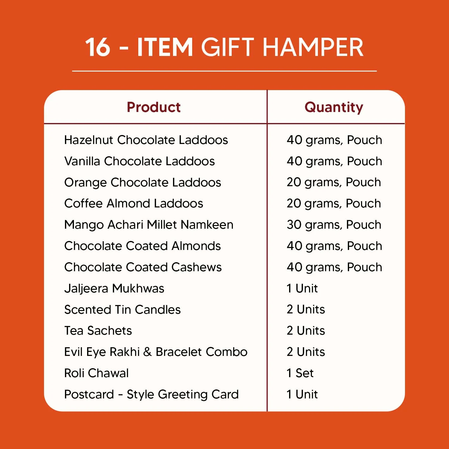 Marigold - 16 Item Rakhi Gift Hamper for Bhaiya Bhabhi - Image 6