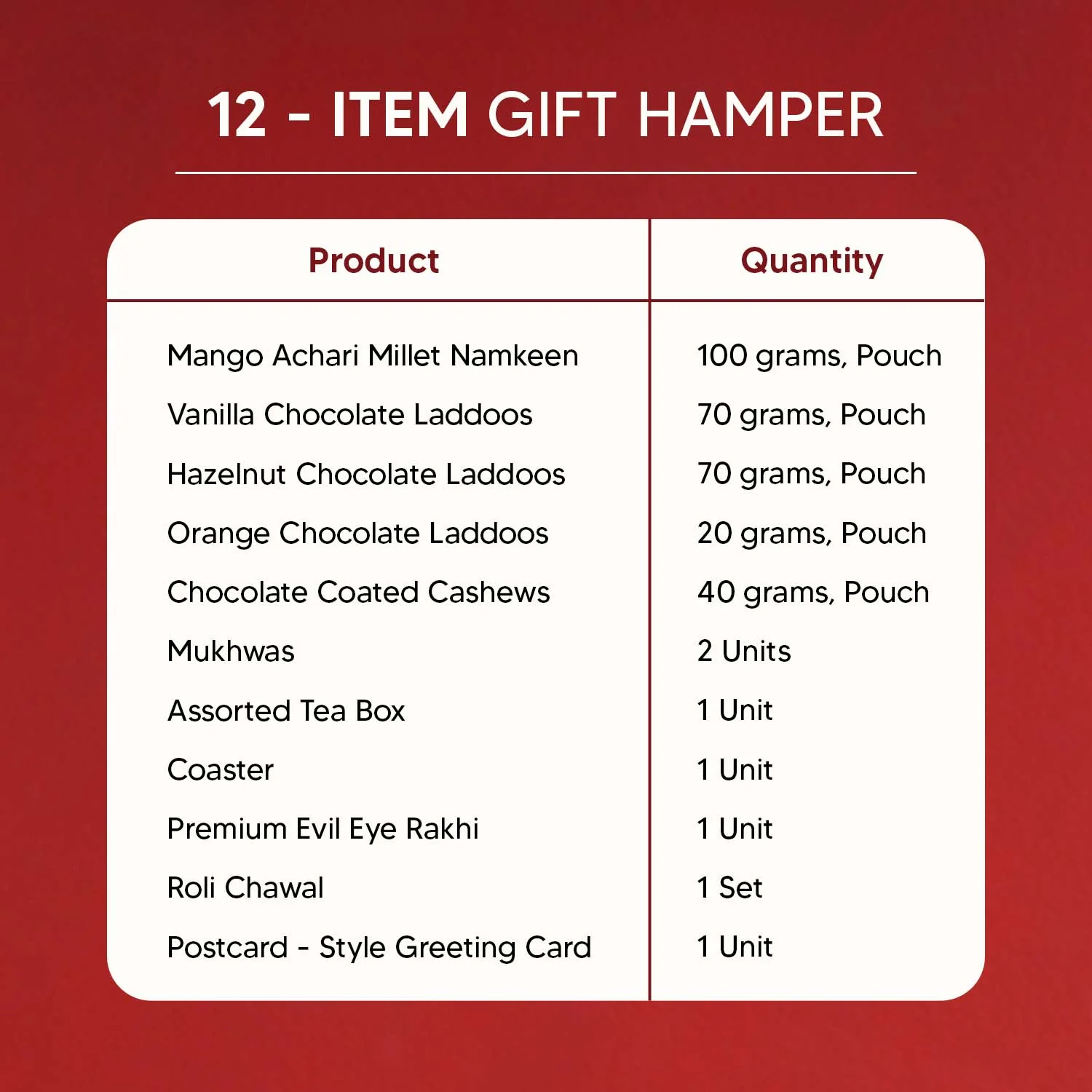 Mayur - 12 Item Rakhi Gift Hamper for Brother - Image 6