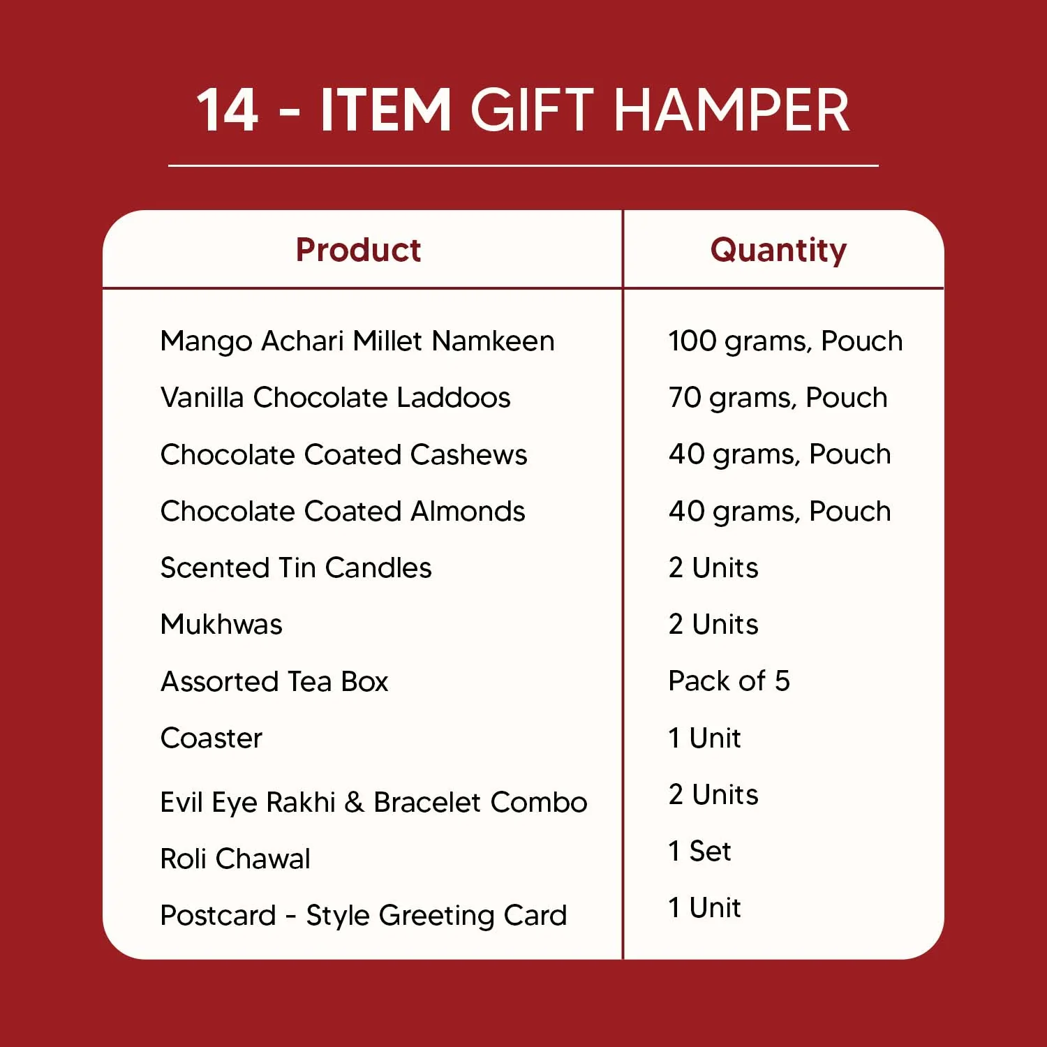 Mayur - 14 Item Rakhi Gift Hamper for Bhaiya Bhabhi - Image 6