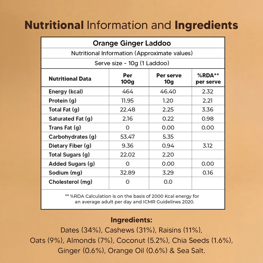 Orange Ginger Laddoos - Image 7