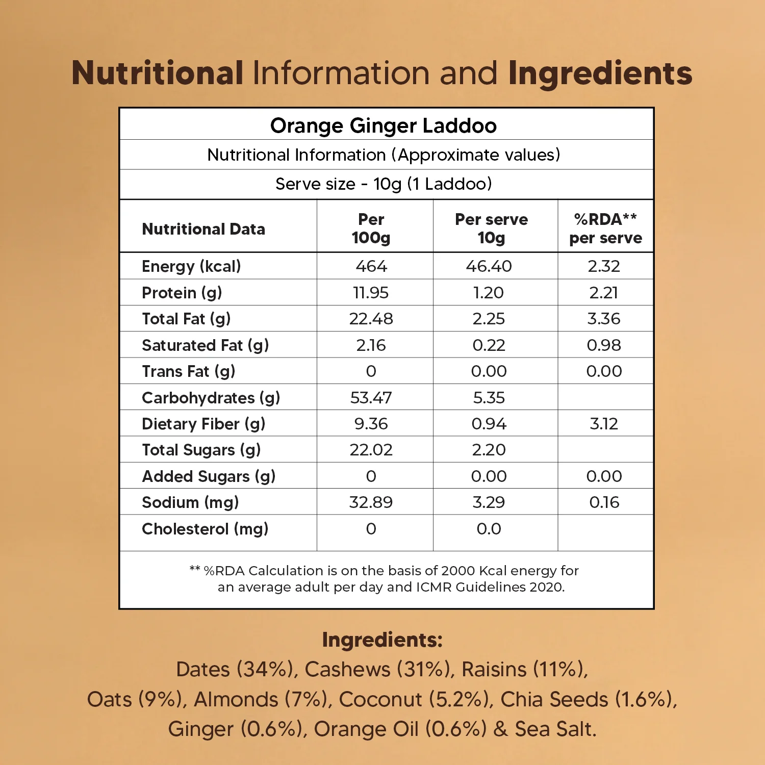 Orange Ginger Laddoos  - Value Pack - Image 7