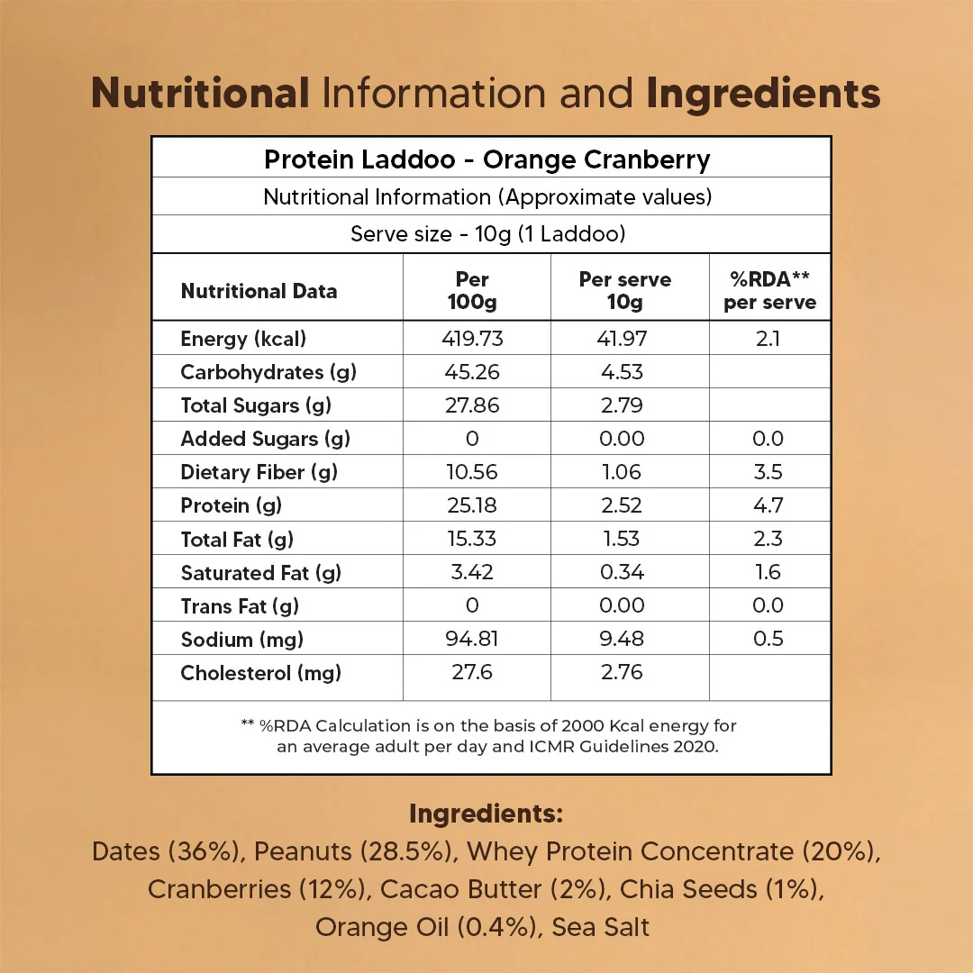 Orange Cranberry - Protein Laddoos - Image 7