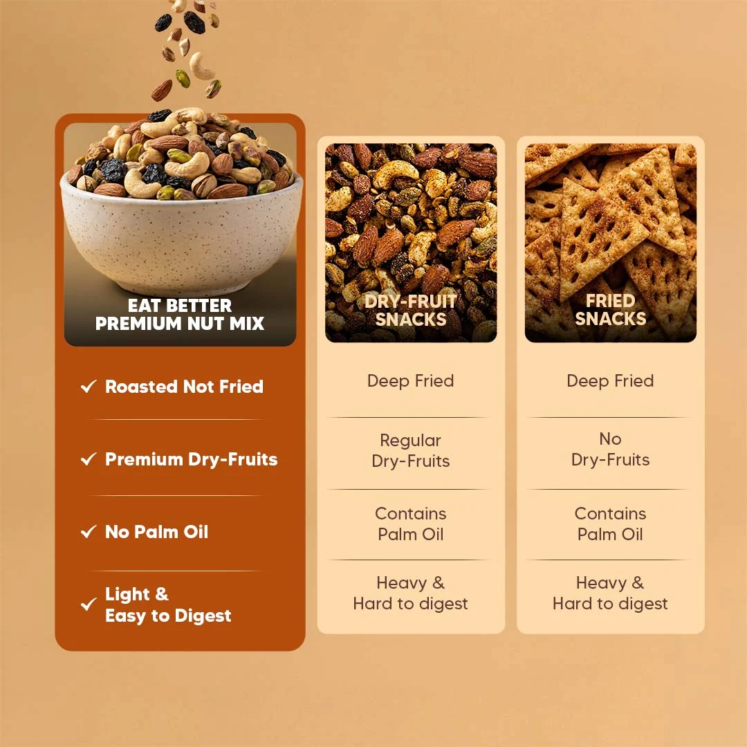 PREMIUM NUT MIX - JUMBO NUTS & RAISINS - Image 7