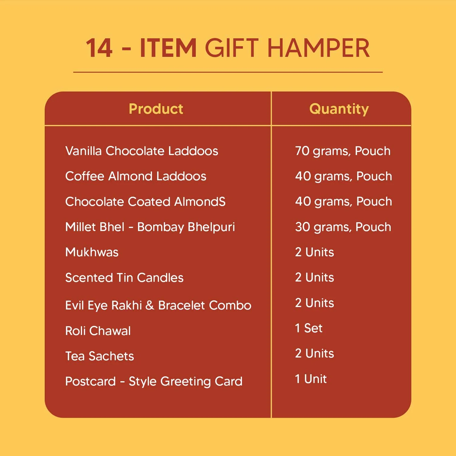 Pyar Ka Pitara - 14 Item Rakhi Gift Hamper for Bhaiya Bhabhi - Image 6