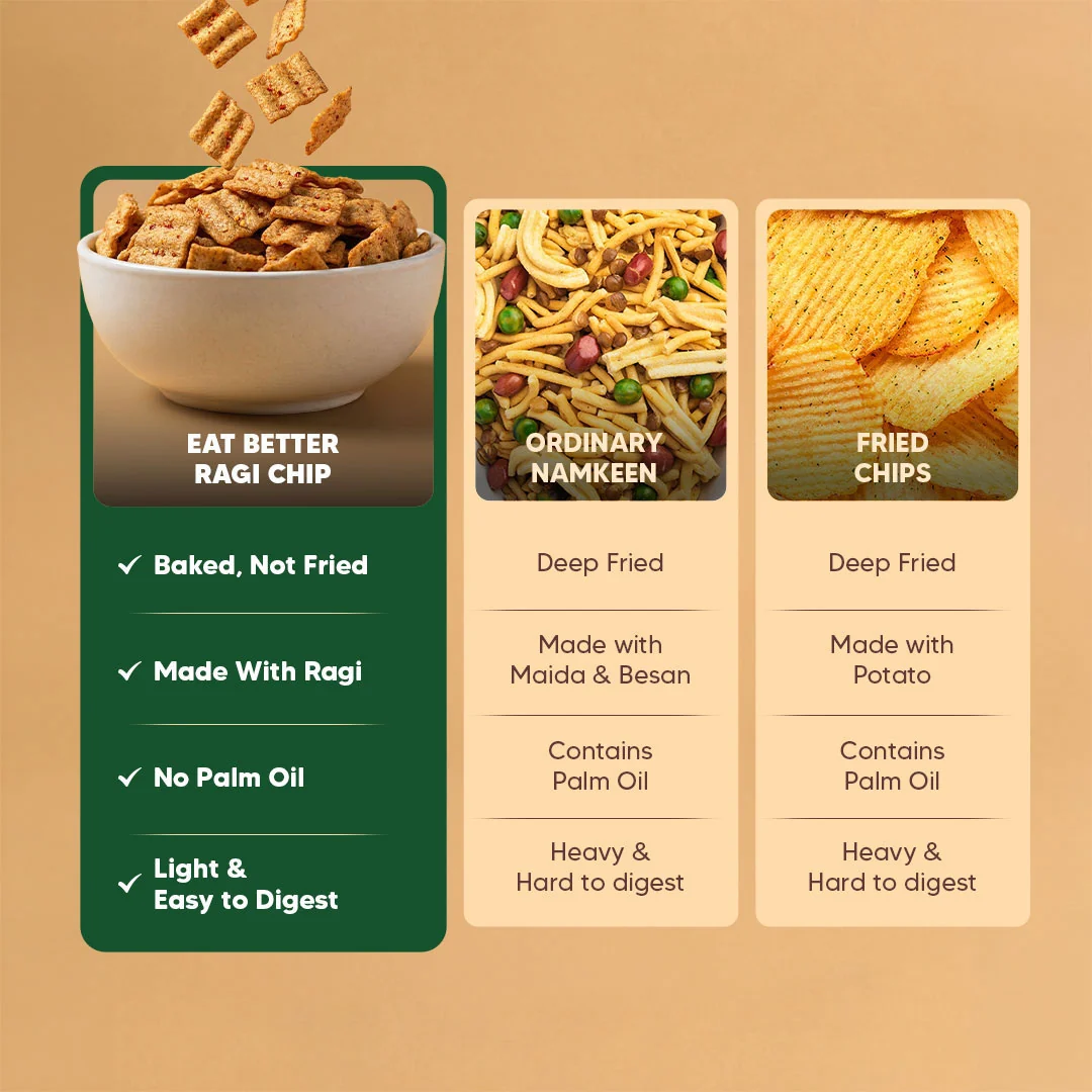 Ragi Chips - Achari Masti - Image 7