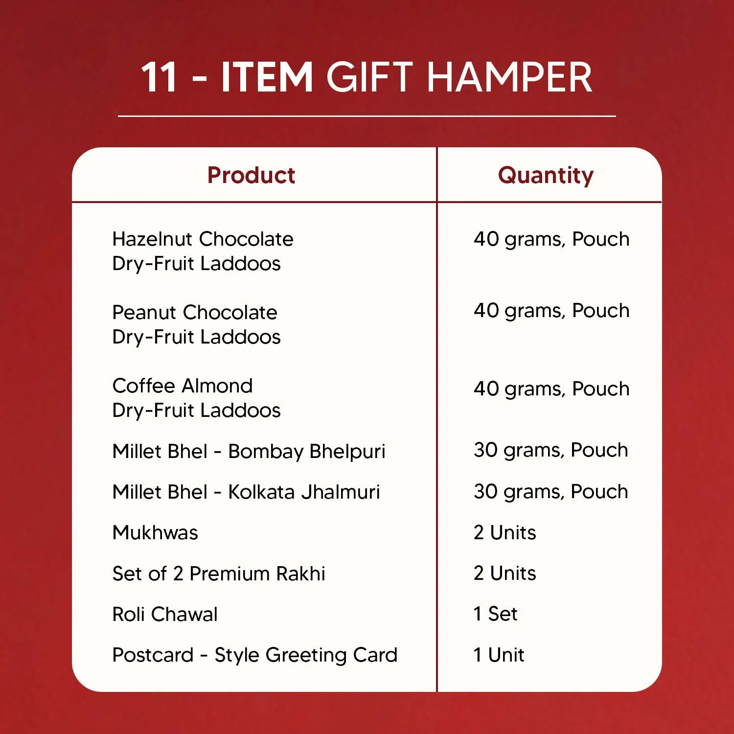 Sneh - 11 Item Rakhi Gift Hamper for Brother - Image 6