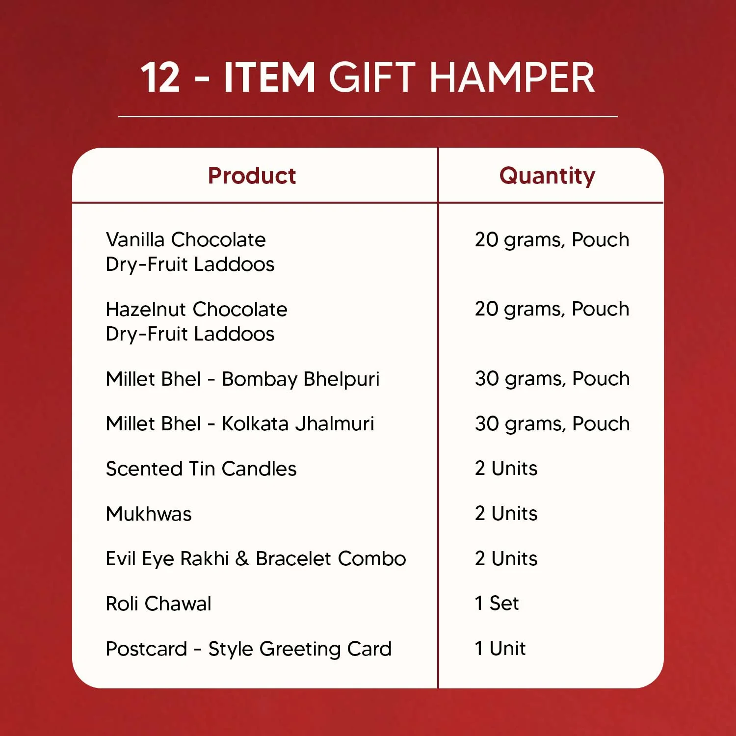 Sneh - 12 Item Rakhi Gift Hamper for Bhaiya Bhabhi - Image 6