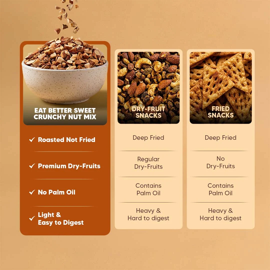 Sweet Crunchy Nut Mix - Image 7