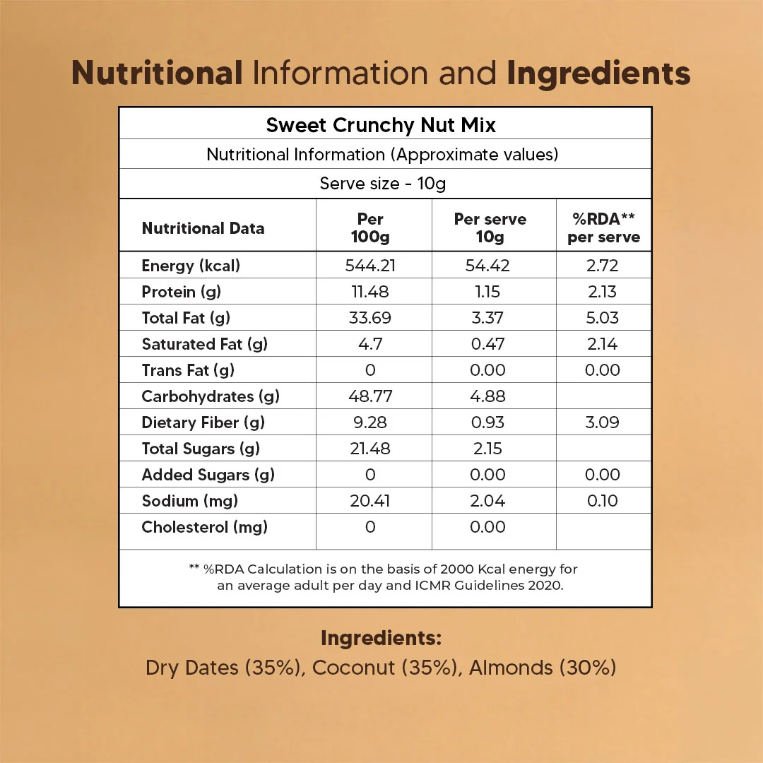 Sweet Crunchy Nut Mix - Image 8